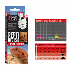 Repti Planet Repti UVB 15.0 13W - Extra starke UVB 15%.